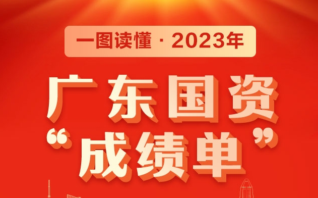 一圖讀懂2023年廣東國資“成績單”